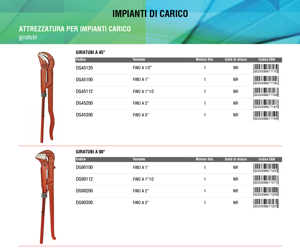 attrezzatura per impianti di carico